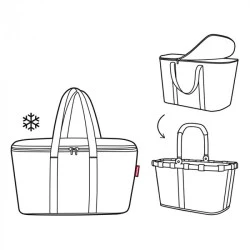 Reisenthel Хладилна чанта за пикник - Черна голяма  Coolerbag, twist blue